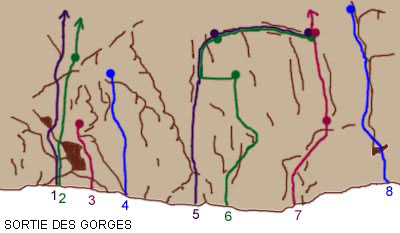 Todra Gorges, Meuk area, right bank.