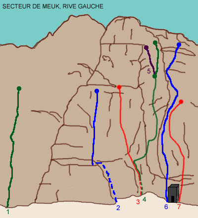 Meuk area, west bank.