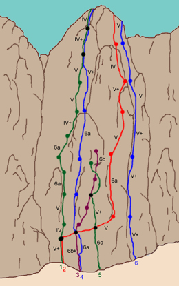 Climbing in the Todra Gorges.