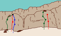 Climbing in the Todra Gorges.
