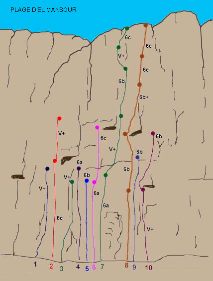 Climbing in the Todra Gorges.