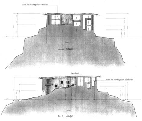 Ighrem n’Sidi Moussa