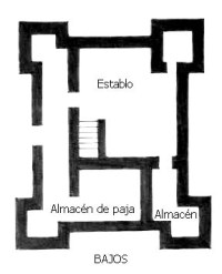 Tighremt n’Ideriren, Sidi Flah