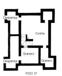 Tighremt n’Ideriren, Sidi Flah