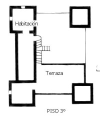 Tighremt n’Ideriren, Sidi Flah