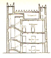 Tighremt n’Moha Ou Ali Ou Ichou, Msemrir