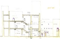 A&iuml;t Dahmane &ndash; A&iuml;t Hamou Ali, Oulad Daoud (Oulad Maaguel)