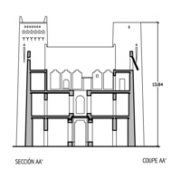 A&iuml;t Taleb Ali Al Aziz, Chabaka