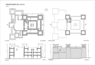 Ben Moro, Taskoukamt