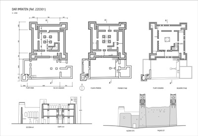 Imraten, Oulad Bouceta